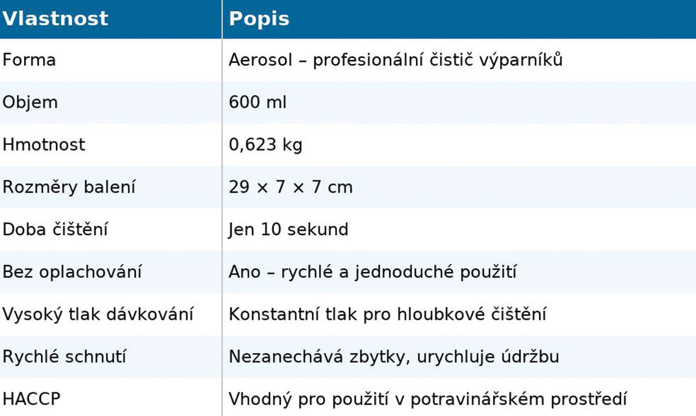ERRECOM POWER CLEAN IN 600ML CZ
